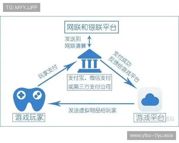 亿德买球充值支持多种支付渠道,满足不同玩家的便捷充值需求 亿德买球充值支持多种支付渠道,满足不同玩家的便捷充值需求