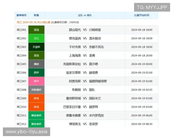 足球受注赛程一竞彩玩法详解及最新赛程信息，满足不同玩家的投注需求