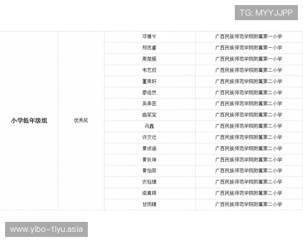 体育投注十大平台安全性与服务质量全面评比2026年最佳选择推荐 体育投注十大平台安全性与服务质量全面评比2026年最佳选择推荐