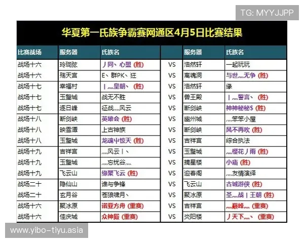 塞内加尔对阵伊拉克比赛往绩回顾及未来走势深度解析 塞内加尔对阵伊拉克比赛往绩回顾及未来走势深度解析